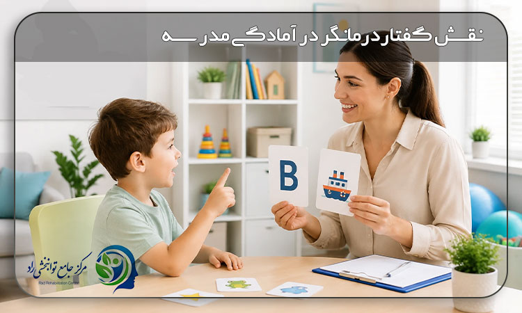 نقش گفتاردرمانگر در آمادگی مدرسه