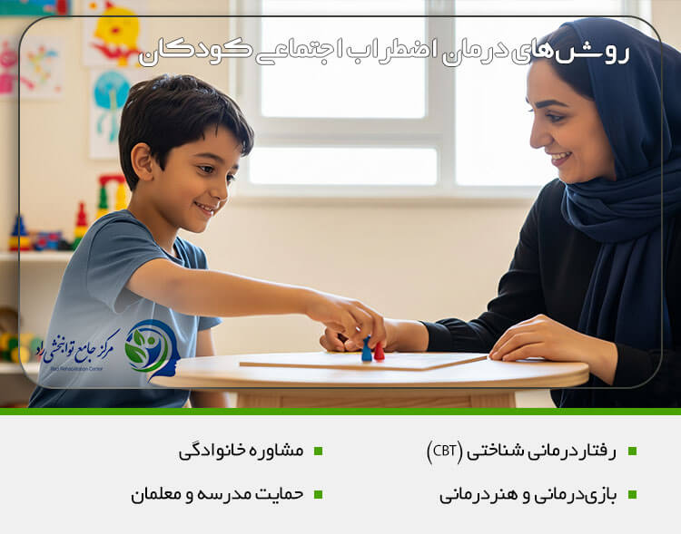 روش‌های درمان اضطراب اجتماعی کودکان