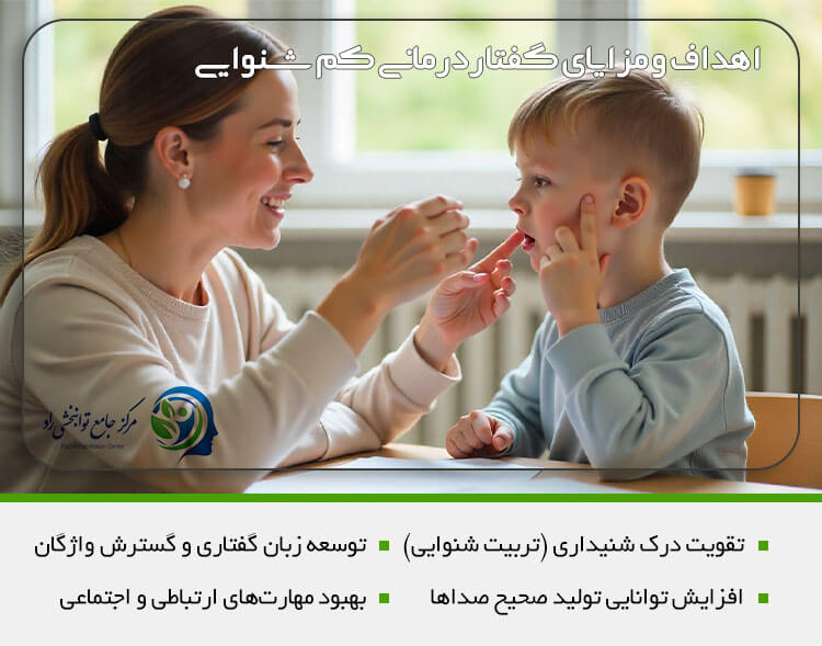 اهداف و مزایای گفتاردرمانی کم شنوایی