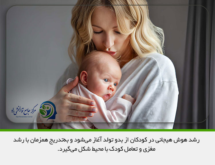 سن رشد هوش هیجانی در کودکان